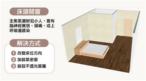 睡房 風水|15個全新臥室床位、家具擺設風水禁忌與破解，附科學解釋與圖文。